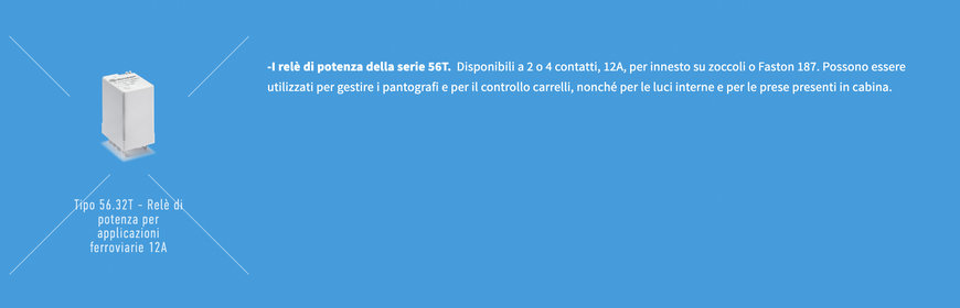 PRODOTTI FINDER PER IL SETTORE FERROVIARIO